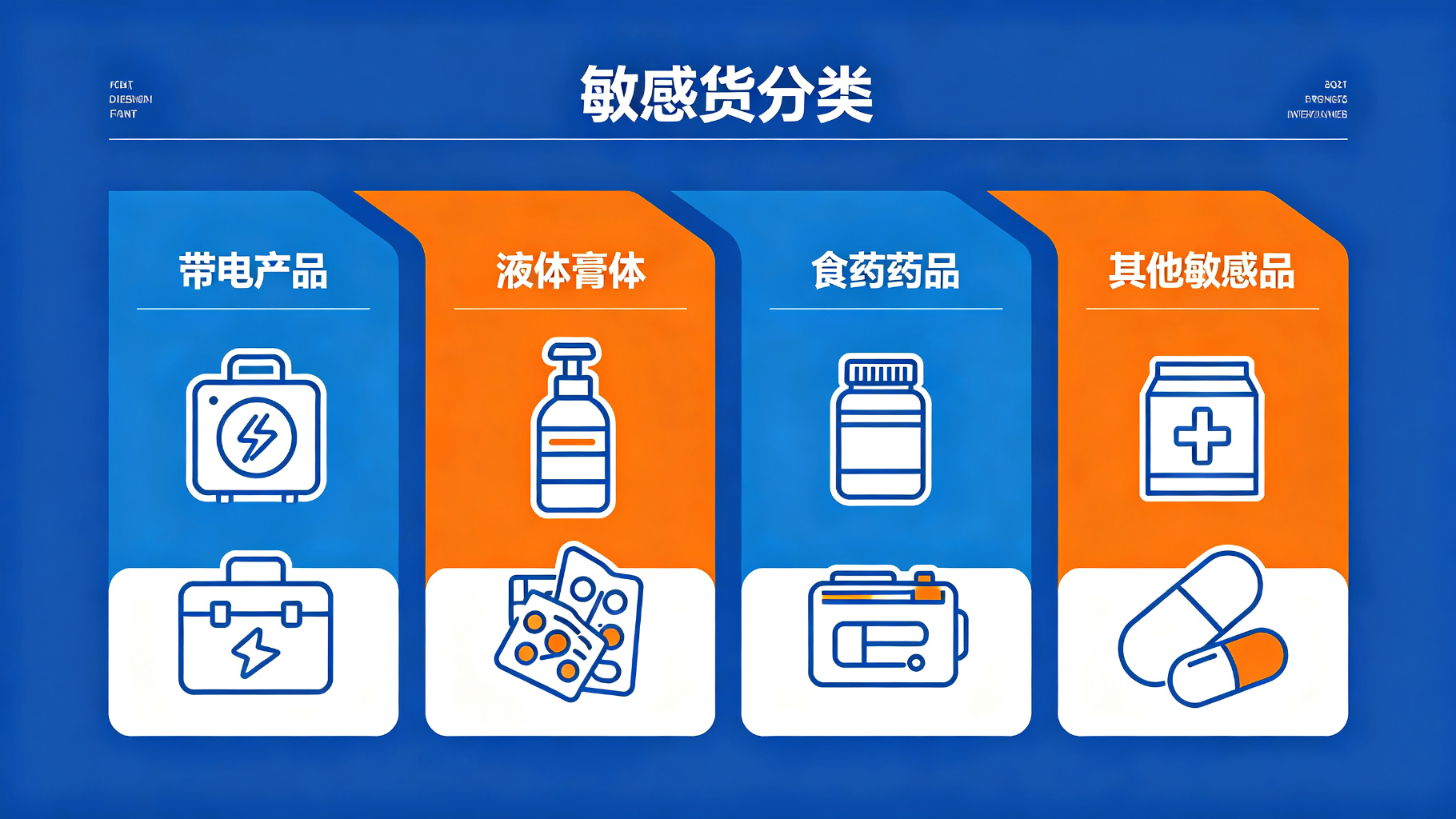 内文配图
