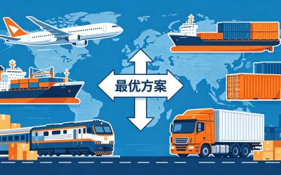 外贸新人怎么选国际物流渠道？按货量、产品、国家对号入座，看完不纠结